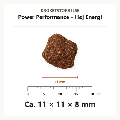 Kroketstørrelse for Dr. Clauder's Power Performance – Høj Energi: ca. 11 × 11 × 8 mm vist ved en mm-lineal.