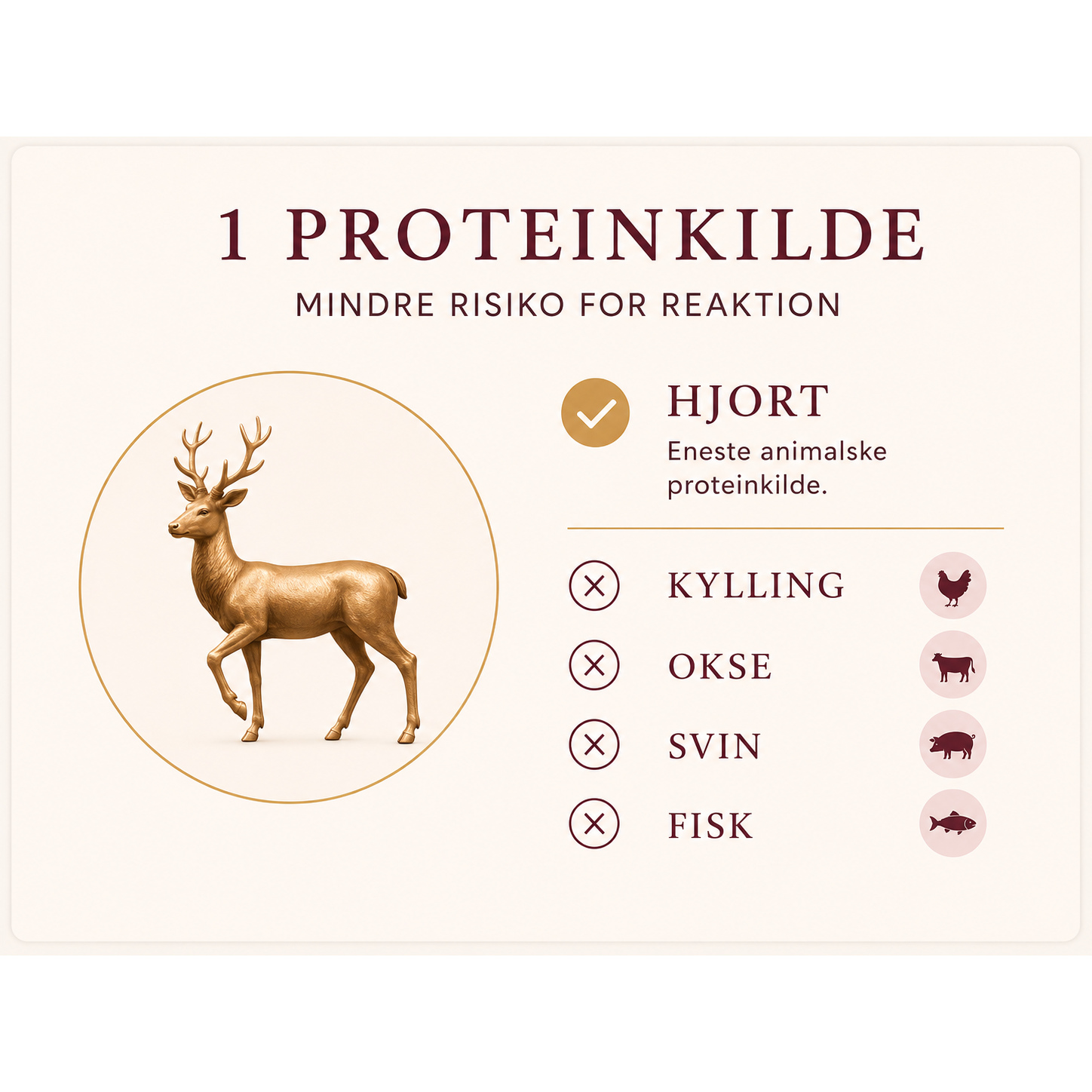 20kg Hjort & Kartofler | Kornfrit Hypoallergenic Hundefoder | Dr.Clauder's Tørfoder