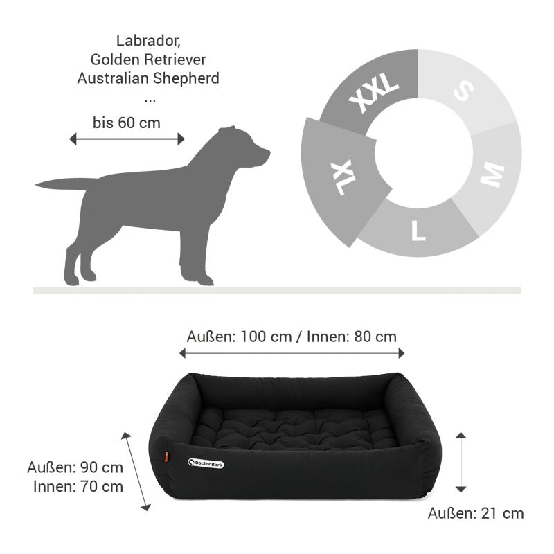 DOCTOR BARK Ortopædisk Hundeseng Hypoallergenic | Sort