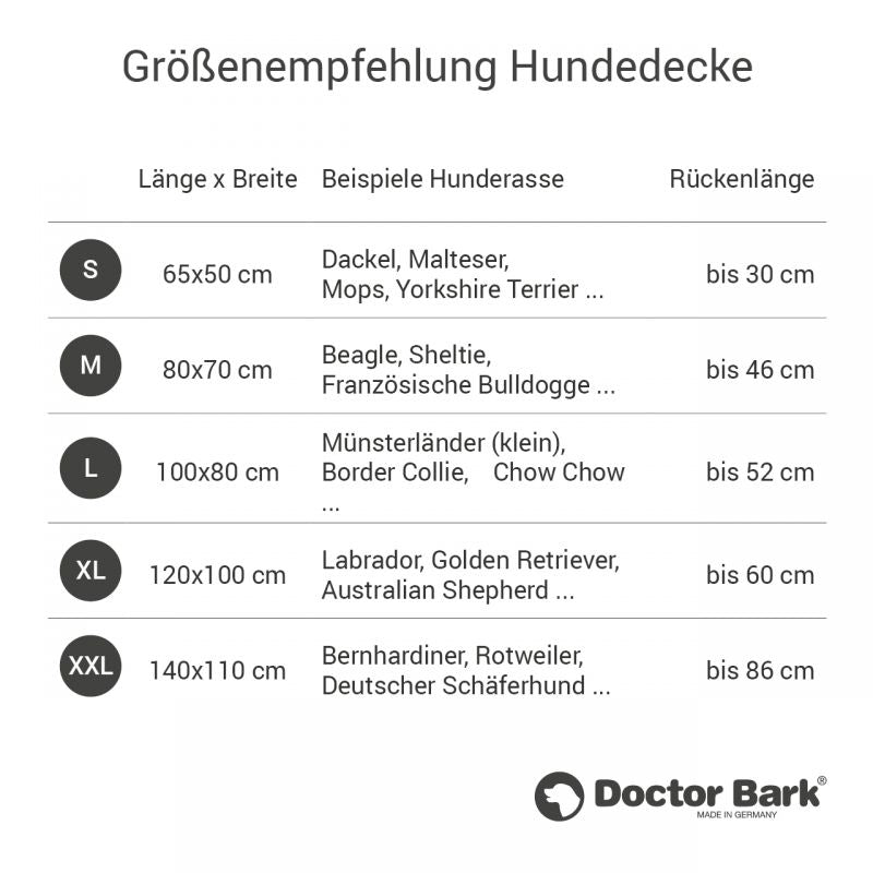DOCTOR BARK Hundetæppe Hypoallergenic | Grå