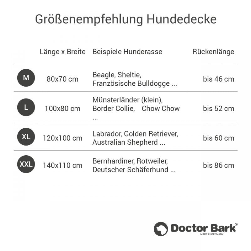 DOCTOR BARK Hundetæppe Hypoallergenic | Kongeblå
