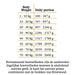 Riverwood vådfoder | Mono Protein Ged 400g